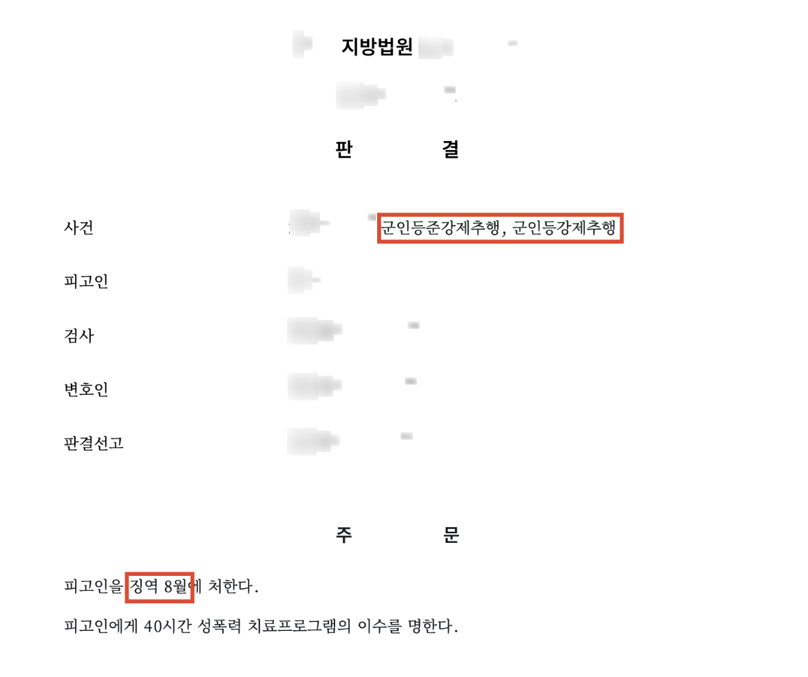 고소대리, 군 복무 중 발생한 반복적 추행 사건 중 '강제추행 혐의'로 실형이 선고된 사례 결과 문서(개인정보 가림)