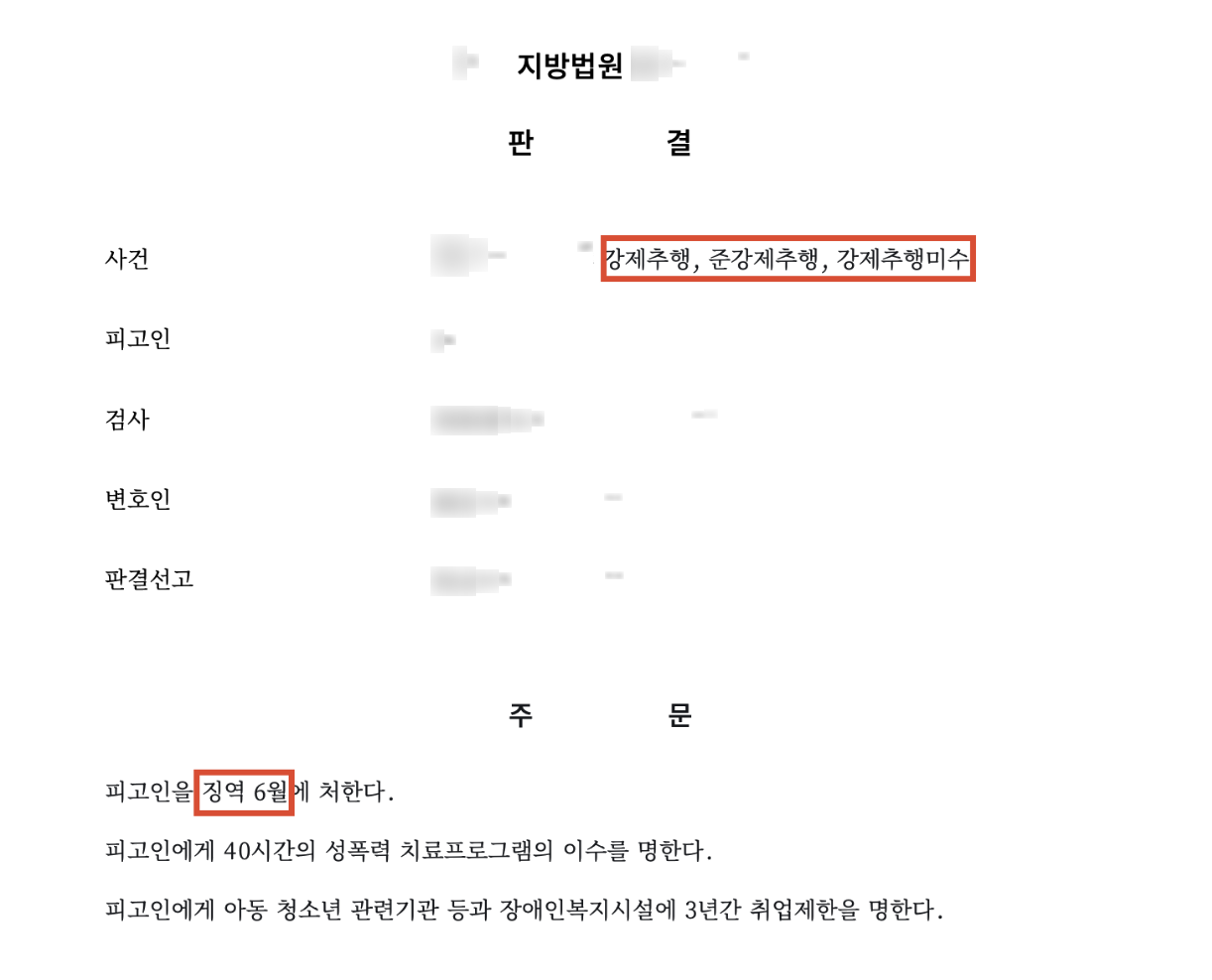 고소대리, 술자리 이후 발생한 강제추행 및 미수 사건 중 '실형 선고'가 내려진 사례 결과 문서(개인정보 가림)