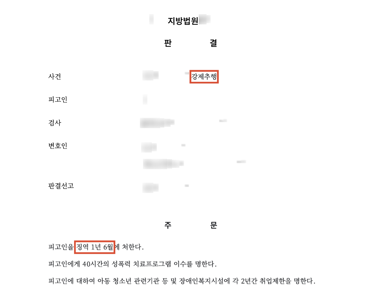 고소대리, 직장 내 지위를 악용한 성추행 사건 중 '징역 1년 6개월 실형'이 선고된 사례 결과 문서(개인정보 가림)