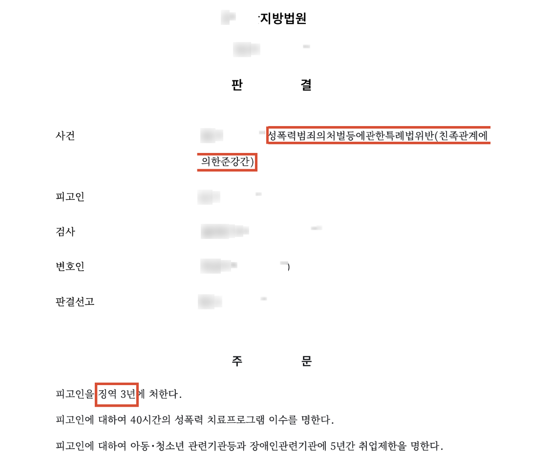 고소대리, 사촌 동생을 상대로 한 준강간 미수 결과 문서(개인정보 가림)