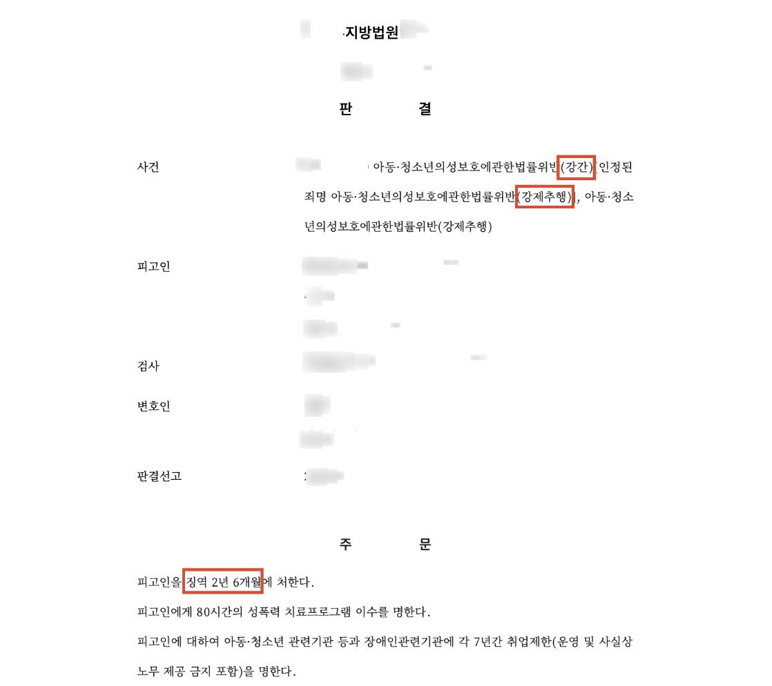 고소대리, 미성년 종업원을 상대로 7차례 추행한 사건 중 '징역 2년 6개월 실형'이 선고된 사례 결과 문서(개인정보 가림)