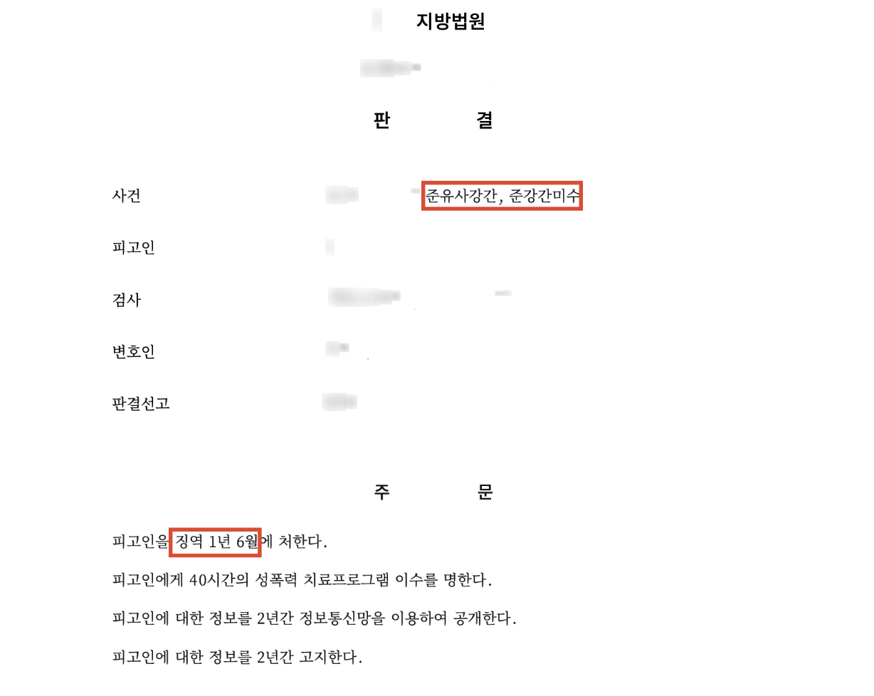 고소대리, 가족 모임 중 준강간 미수, 실형선고 결과 문서(개인정보 가림)